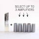 Anti-Wrinkle Kit Artistry Signature Select™